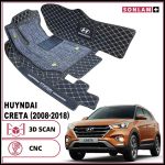 Thảm lót sàn ô tô Hyundai Creta 2008-2018