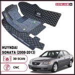 Thảm lót sàn ô tô Hyundai Sonata 2008-2013