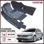 Thảm lót sàn ô tô Volkswagen Passat 2016-2023