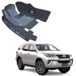Thảm lót sàn ô tô Toyota Fortuner 2017-2023